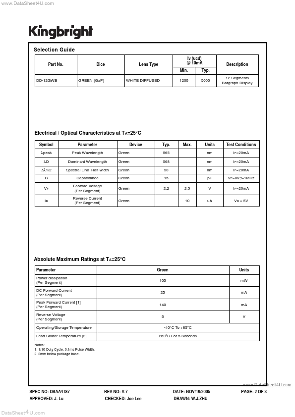 DD12-12GWB