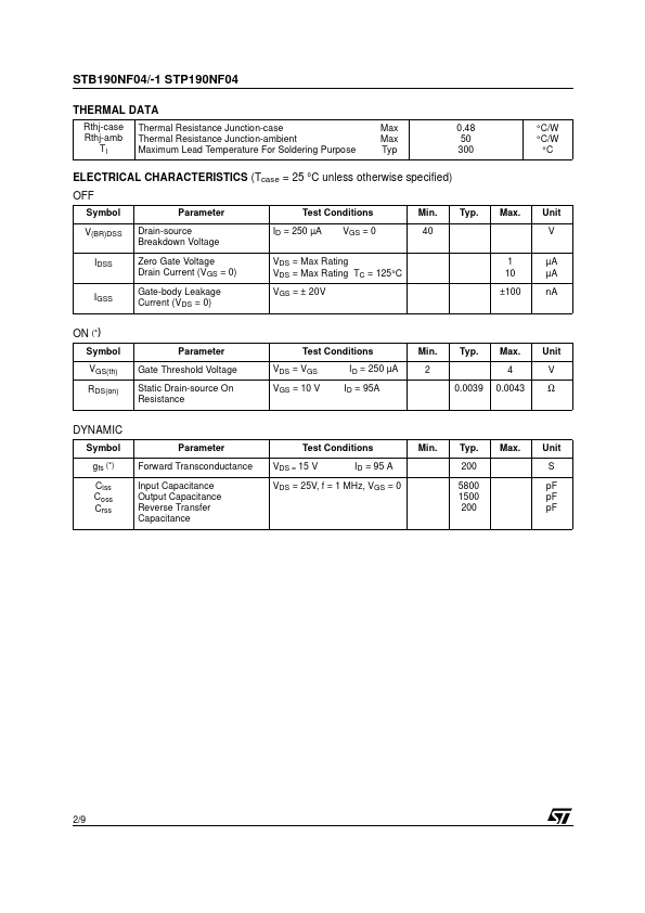 STP190NF04