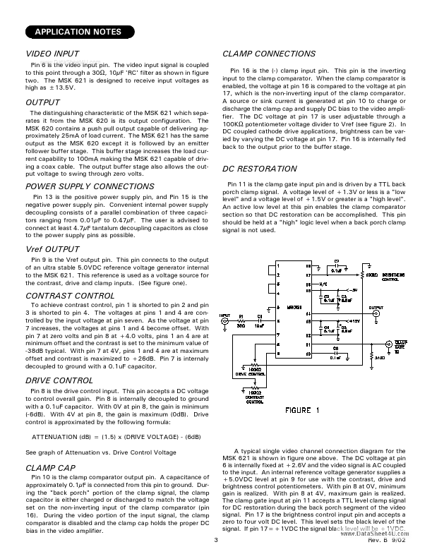 MSK621