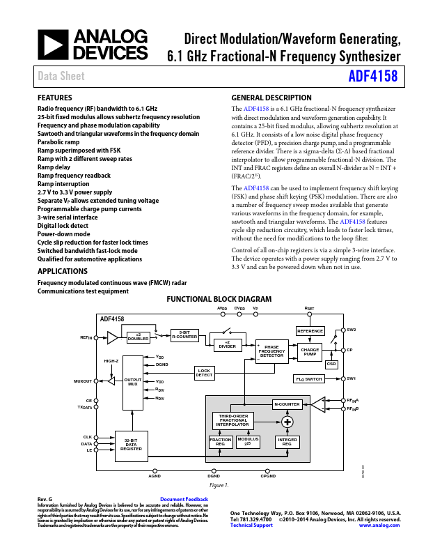 ADF4158