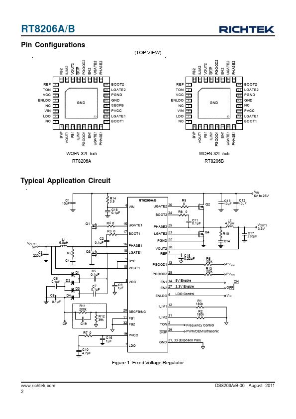 RT8206B