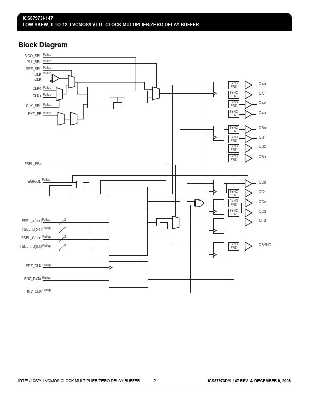 ICS87973I-147