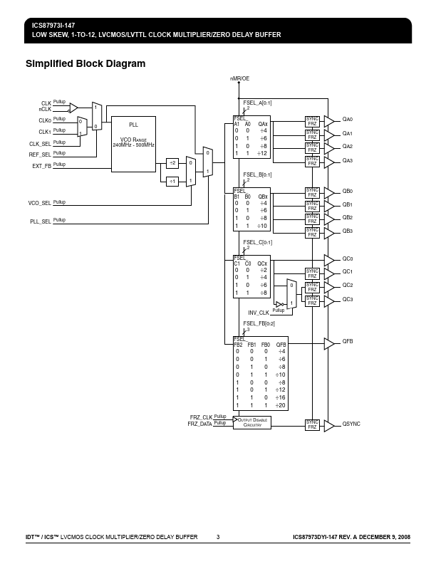 ICS87973I-147