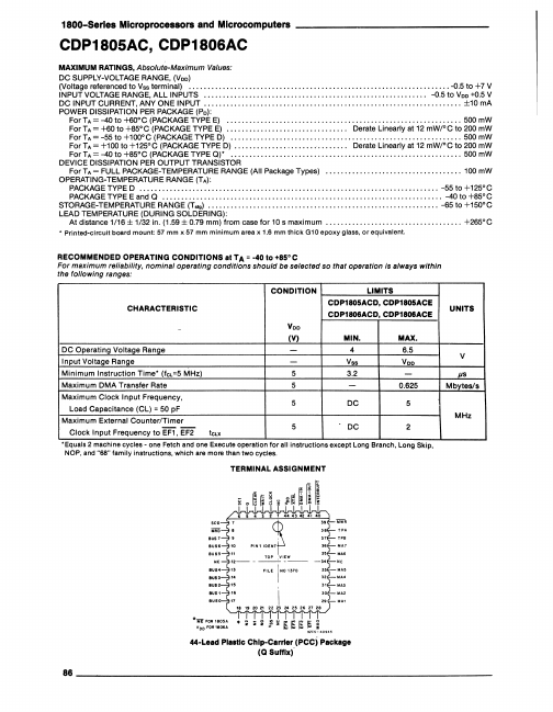 CDP1805AC