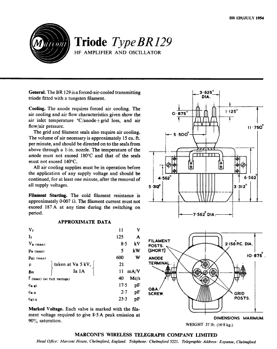 BR129