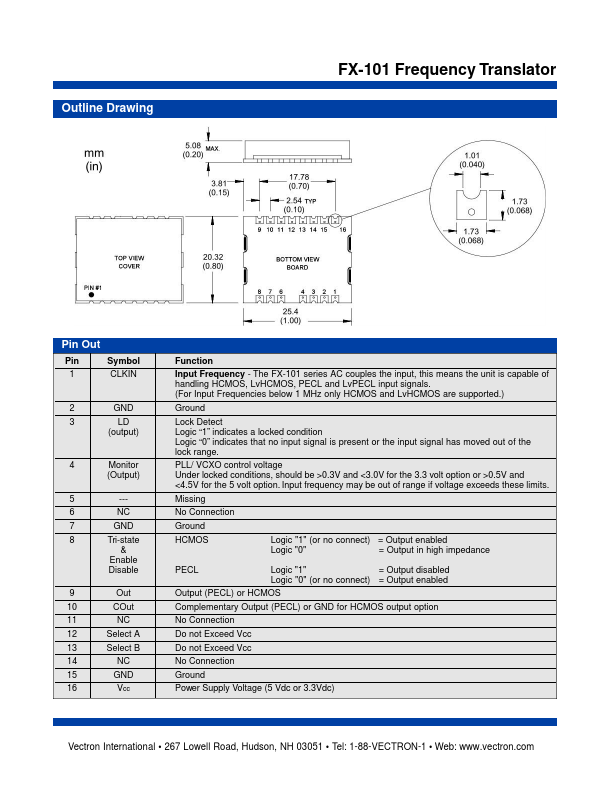 FX-101