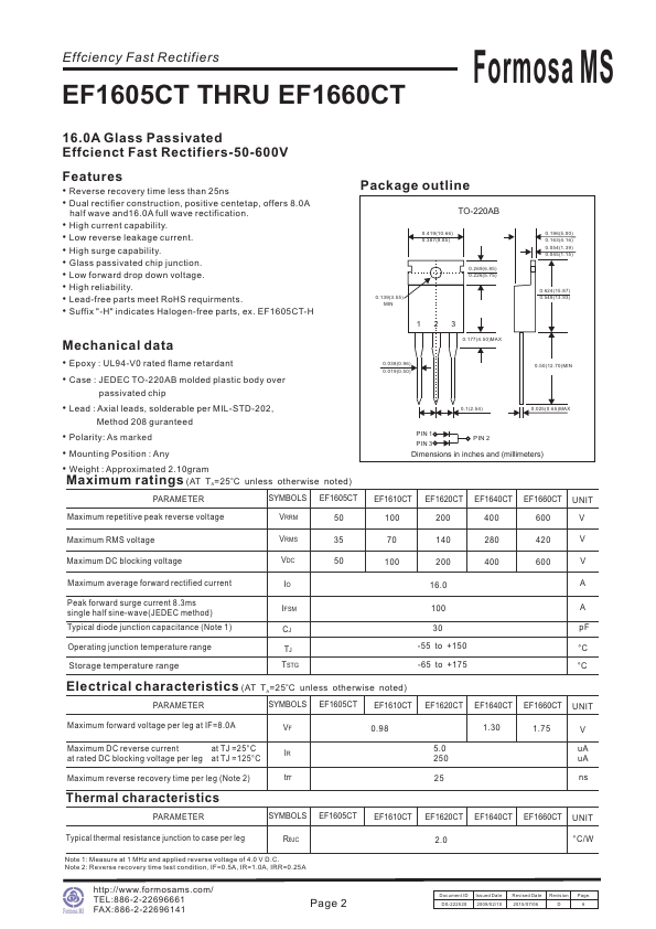 EF1620CT