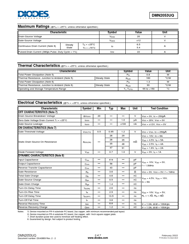 DMN2053UQ