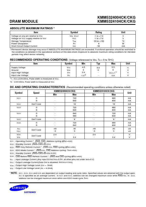 KMM5324004CK