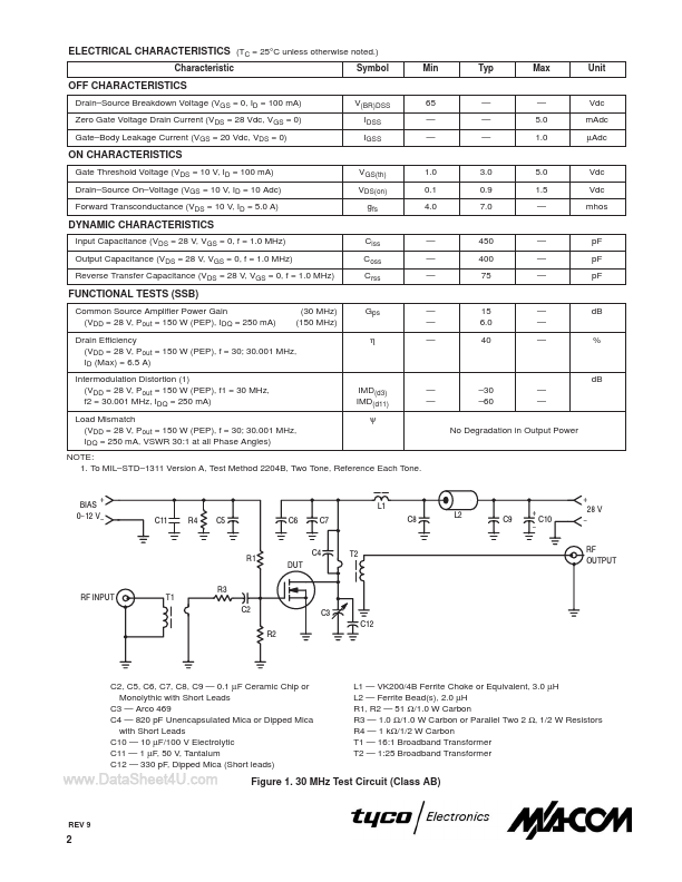 MRF140