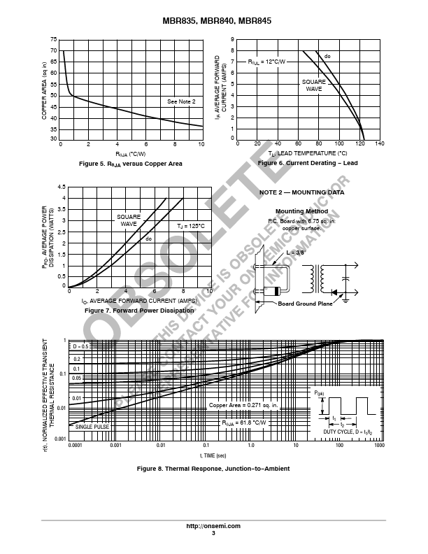 MBR835