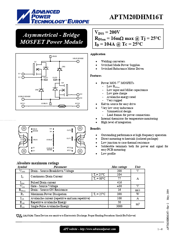 APTM20DHM16T