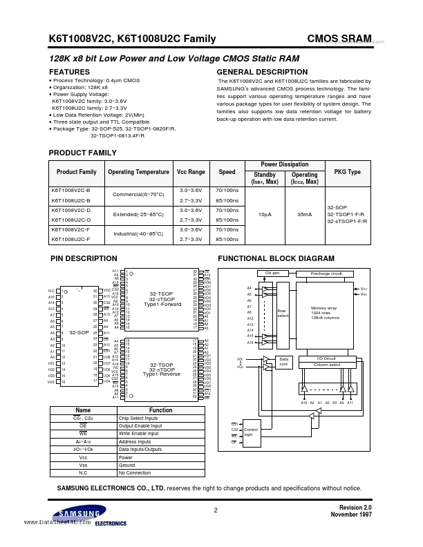 K6T1008U2C