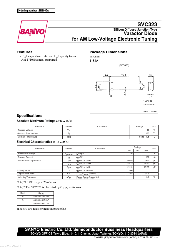 SVC323