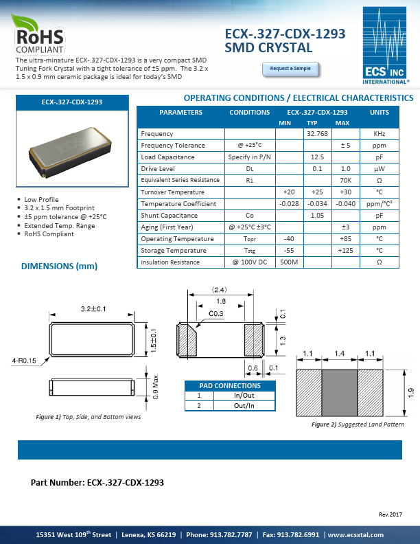 ECX-.327-CDX-1293