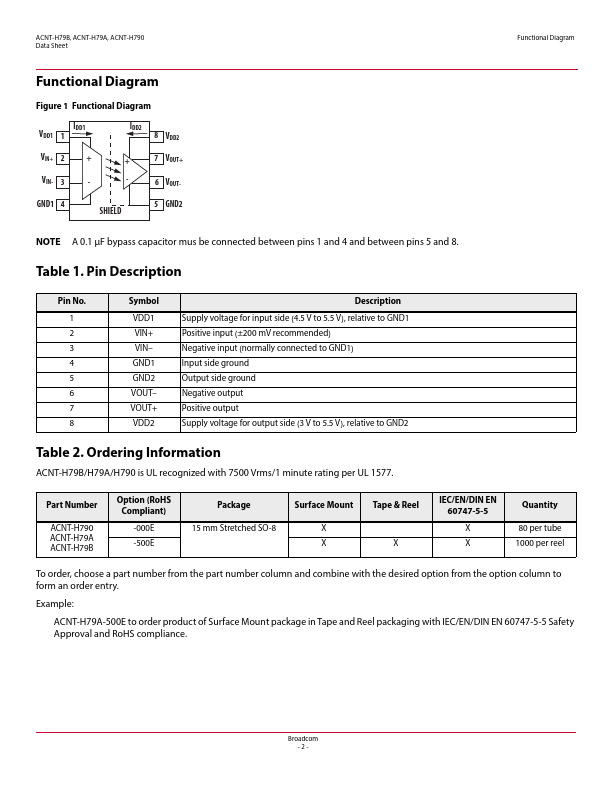 ACNT-H79A