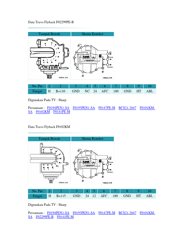 F02299PE-B