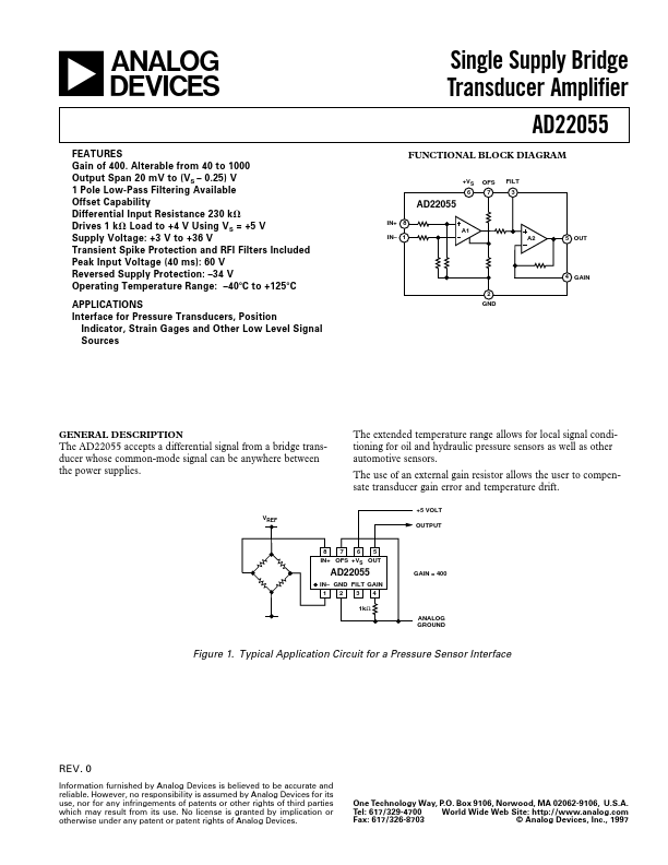 AD22055