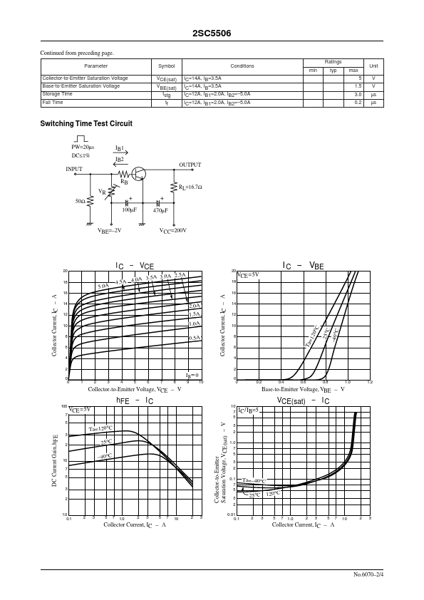 2SC5506