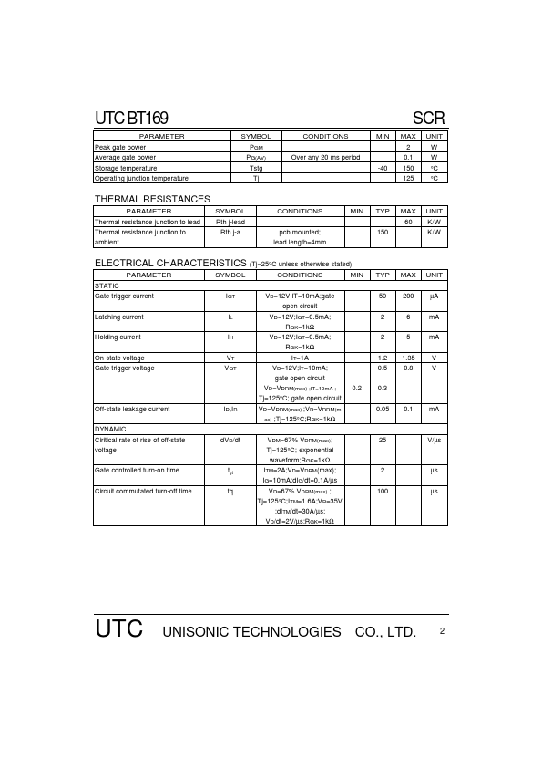 UTCBT169