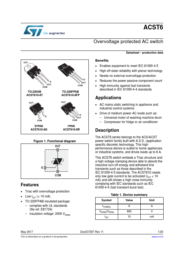 ACST6