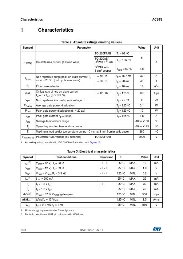 ACST6