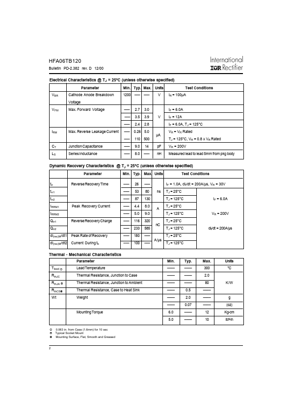 HFB06TB120