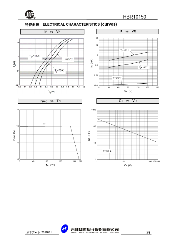 HBR10150FR