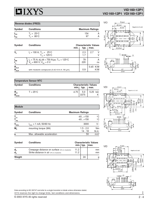 VDI160-12P1