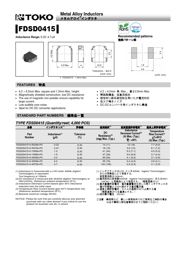 FDSD0415