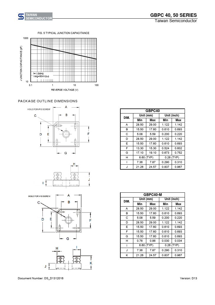 GBPC5002