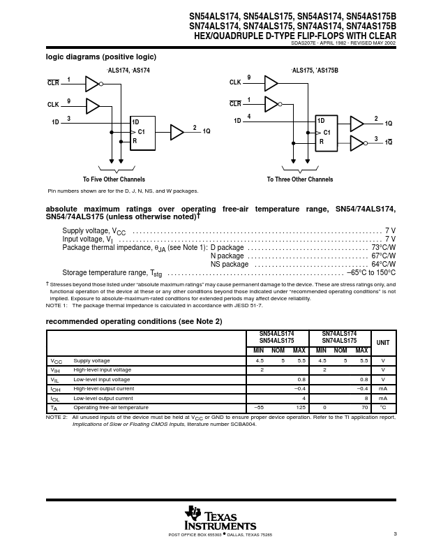 SN54AS174