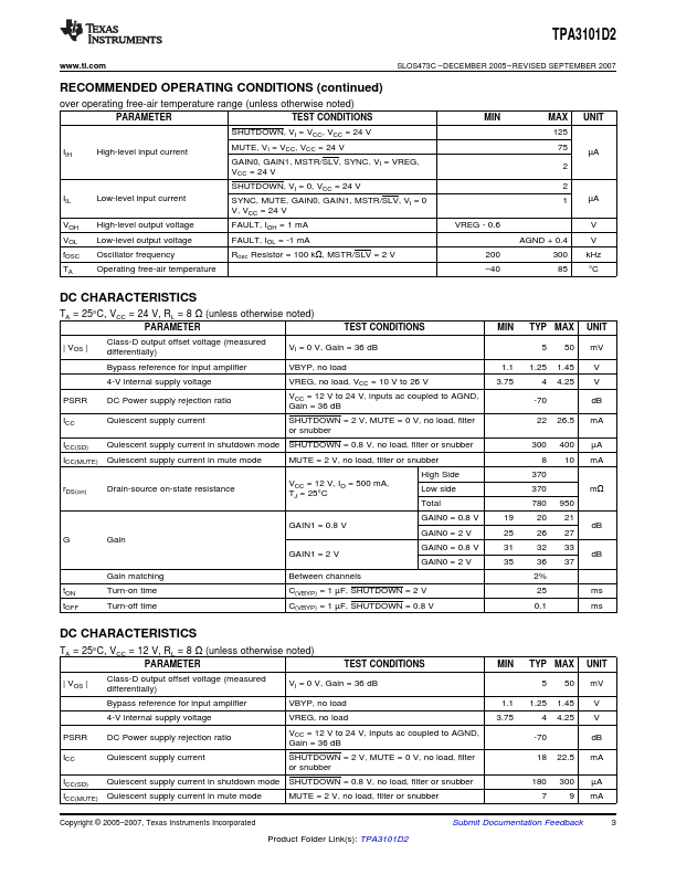 TPA3101D2