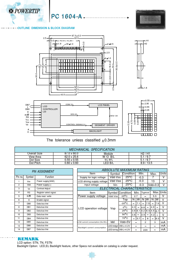 PC1604-A