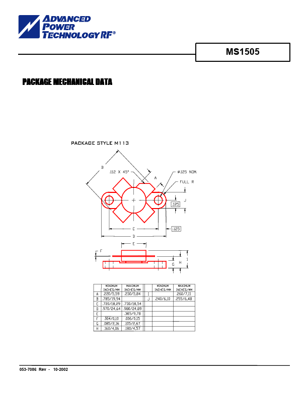 MS1505