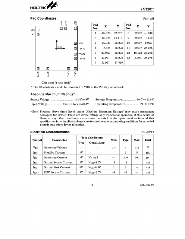 HT2821