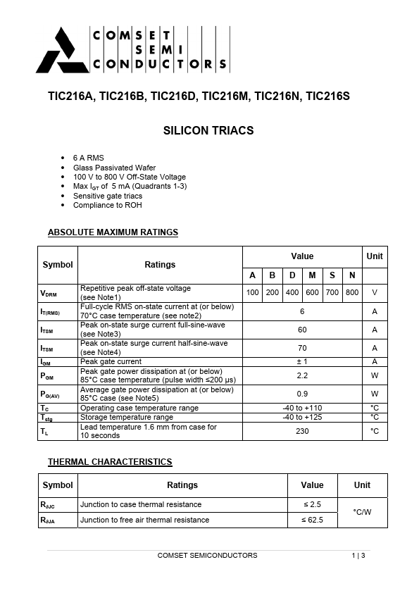 TIC216N