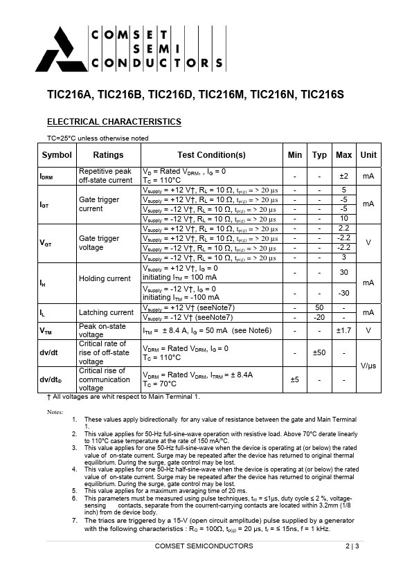 TIC216N