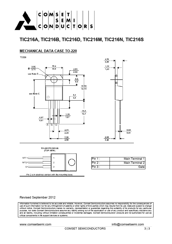 TIC216N