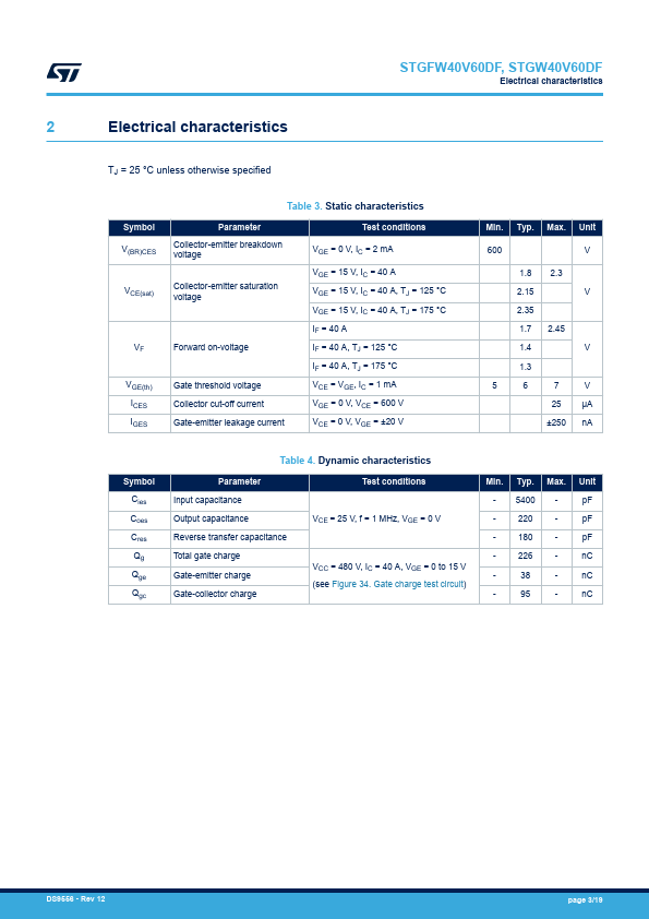 STGW40V60DF