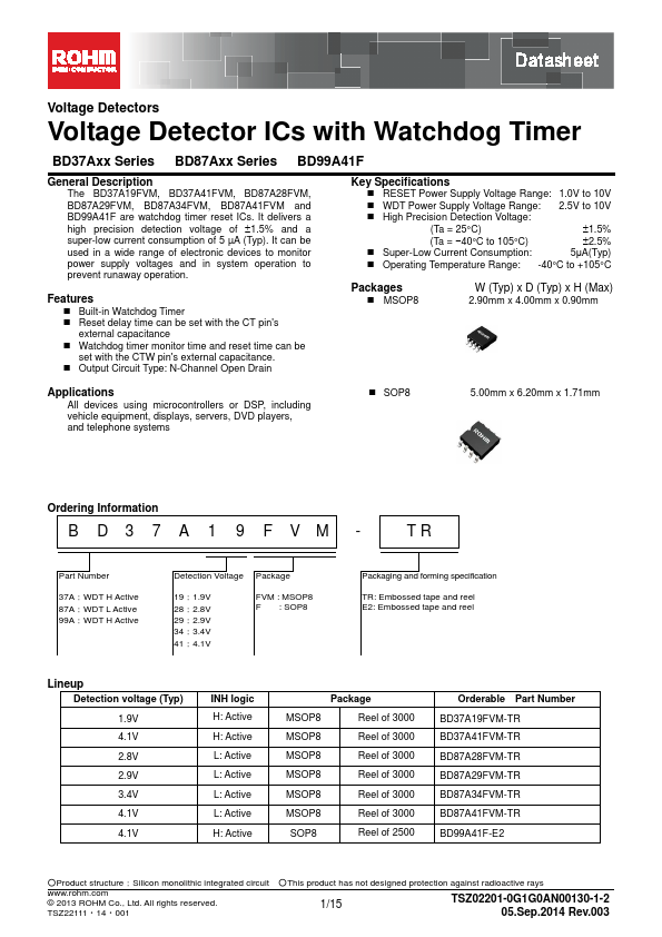 BD87A29FVM-TR