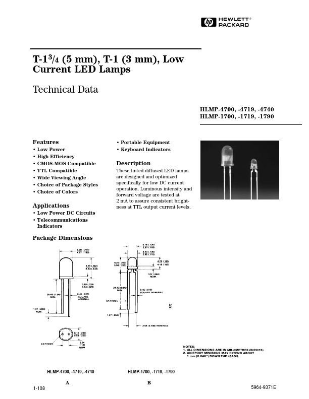 HLMP-1700