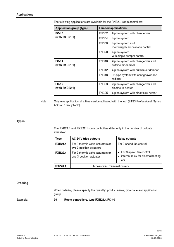 RXB21.1