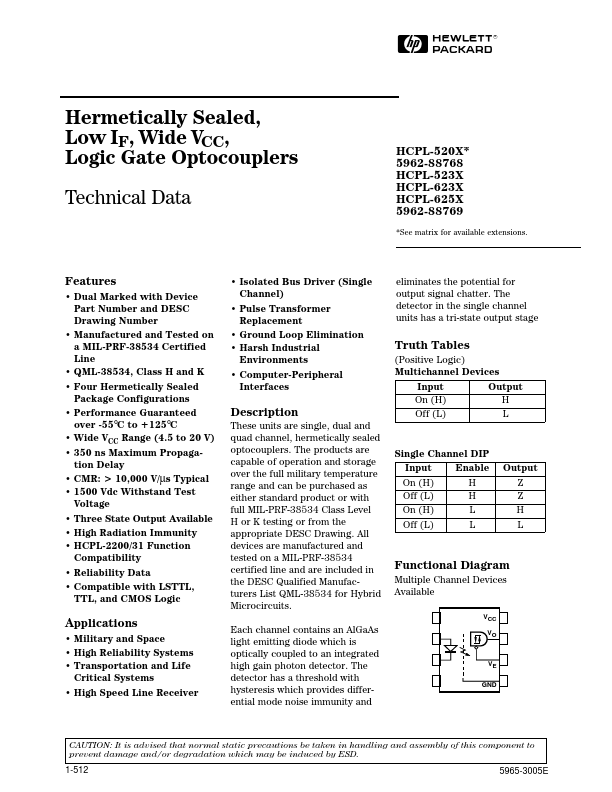 HCPL-5231