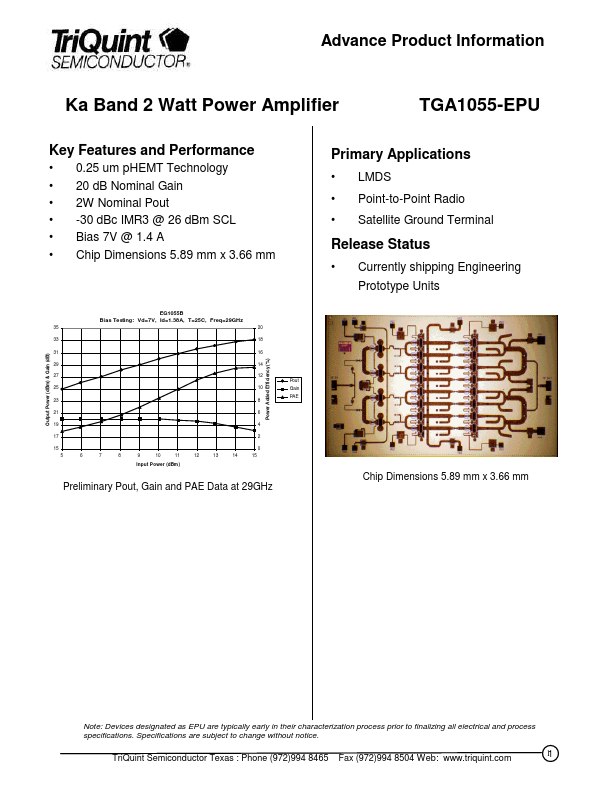 TGA1055-EPU