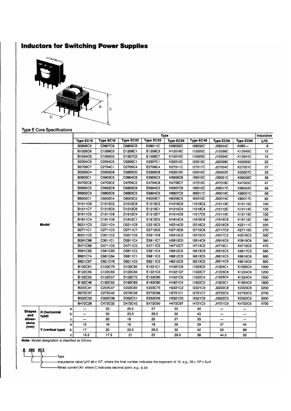 K1502