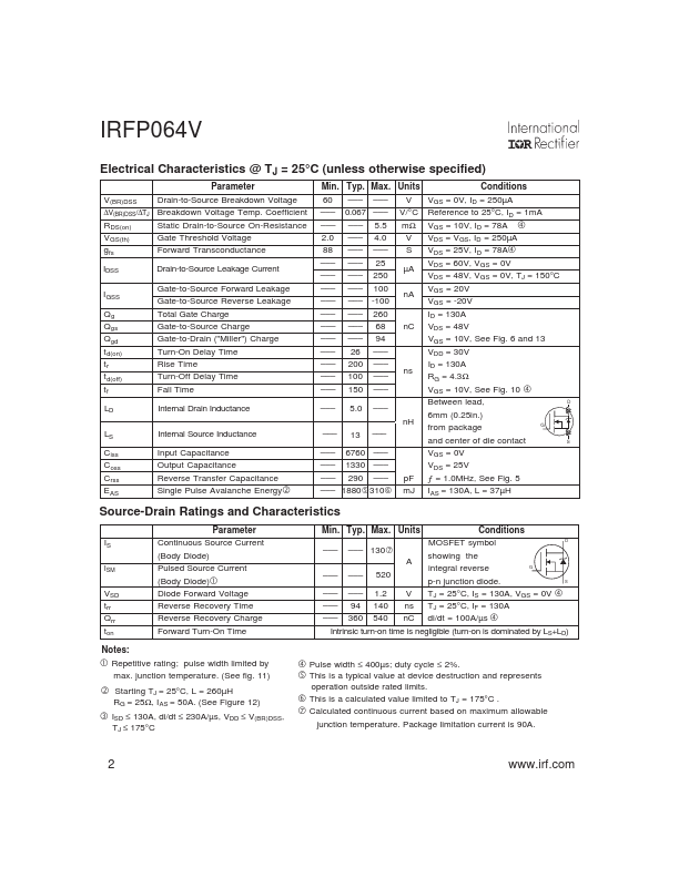 IRFP064V