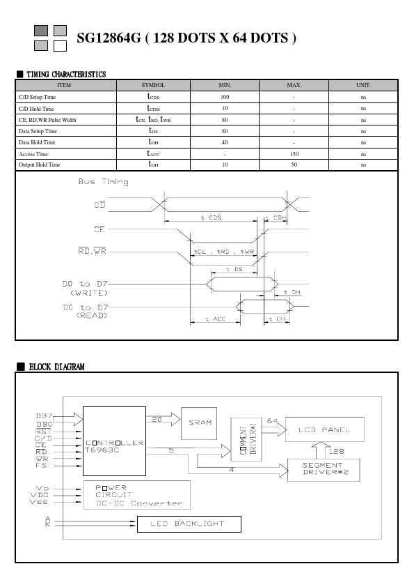 SG12864G