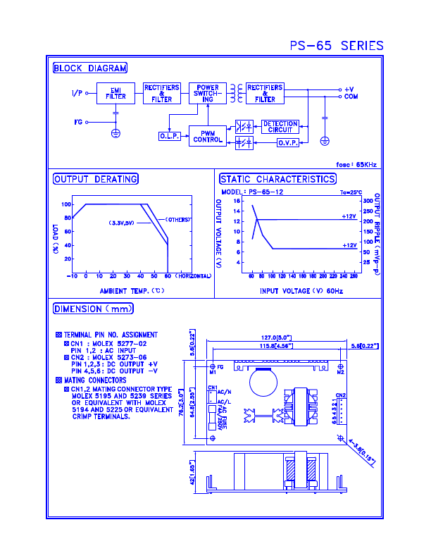 PS-65