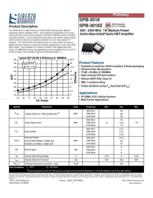 SPB-3018